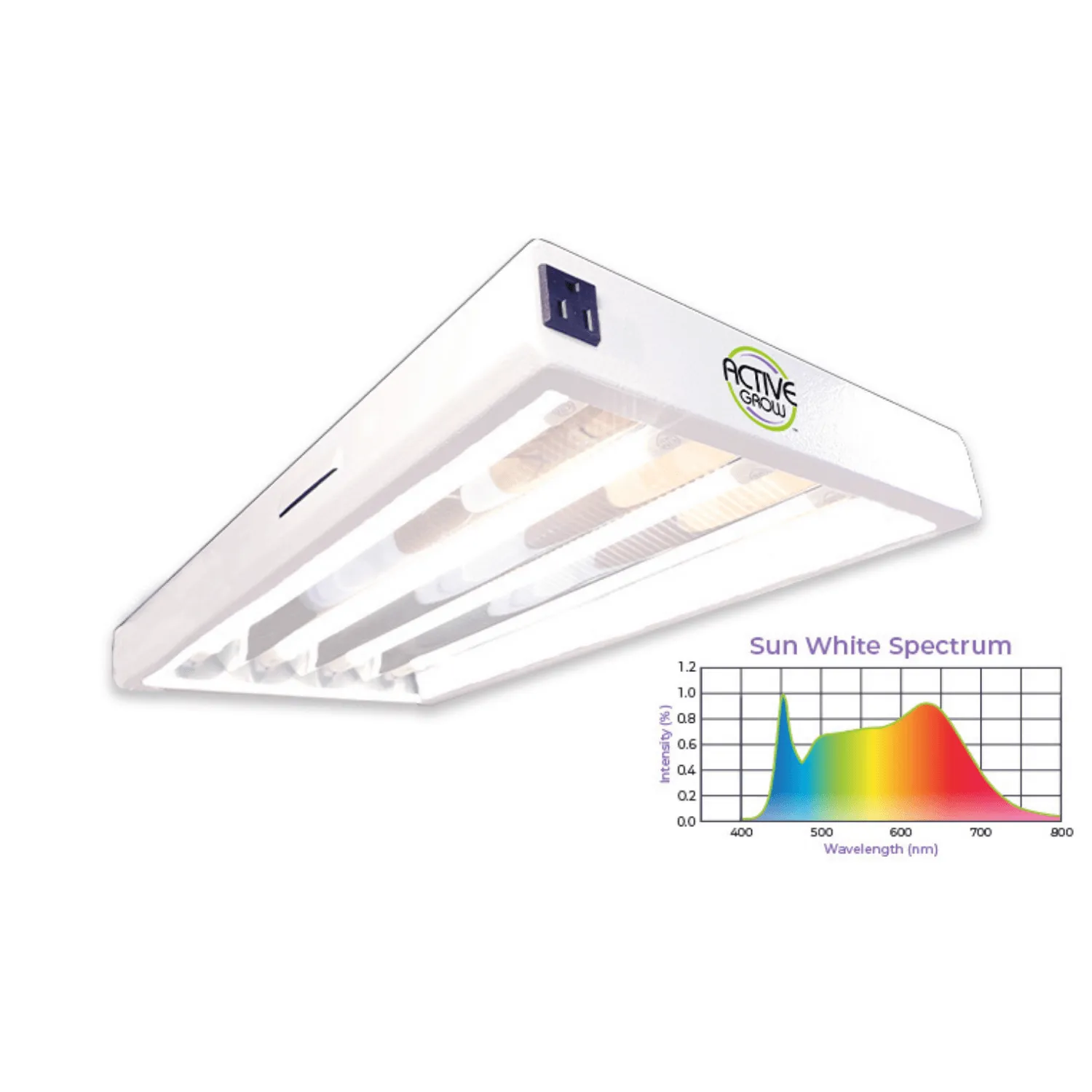 Active Grow T5 HO 2FT 4 Lamp Horticultural Fixture - Sun White Spectrum