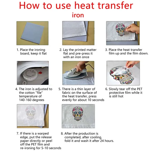 Anime Heat Transfers