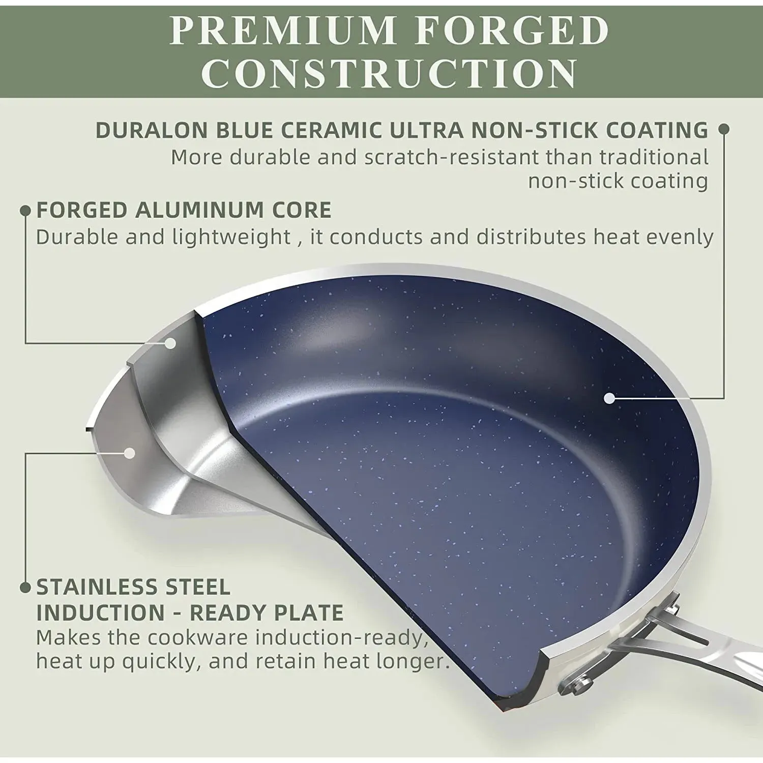Duralon Blue Non-Stick Cookware 12-Piece Set