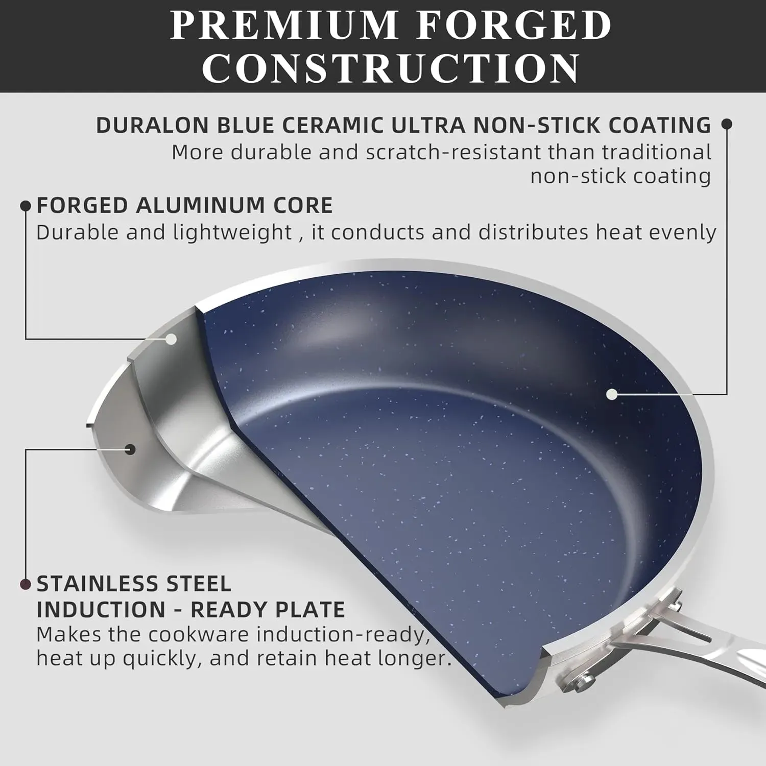 Duralon Blue Non-Stick Cookware 12-Piece Set
