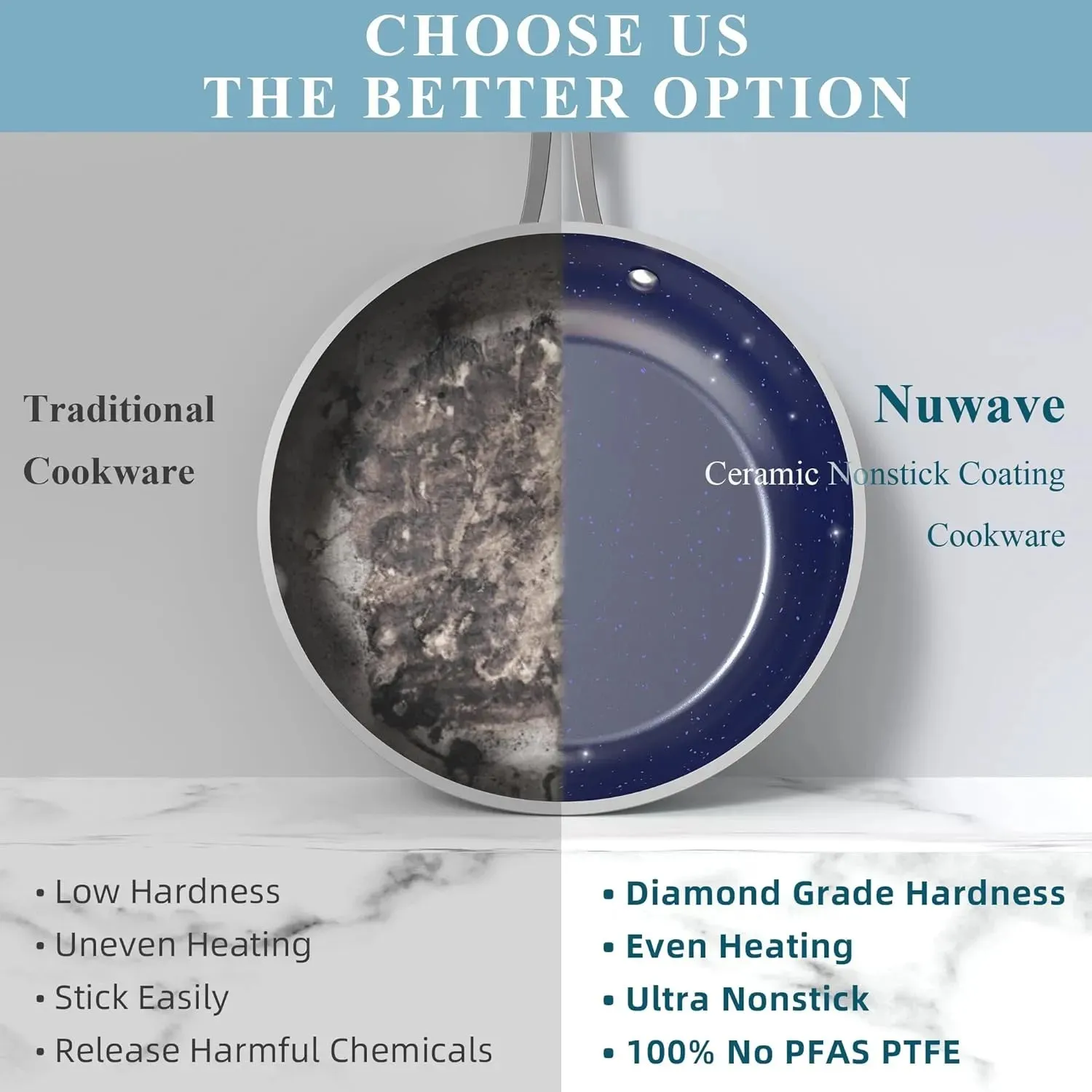 Duralon Blue Non-Stick Cookware 12-Piece Set