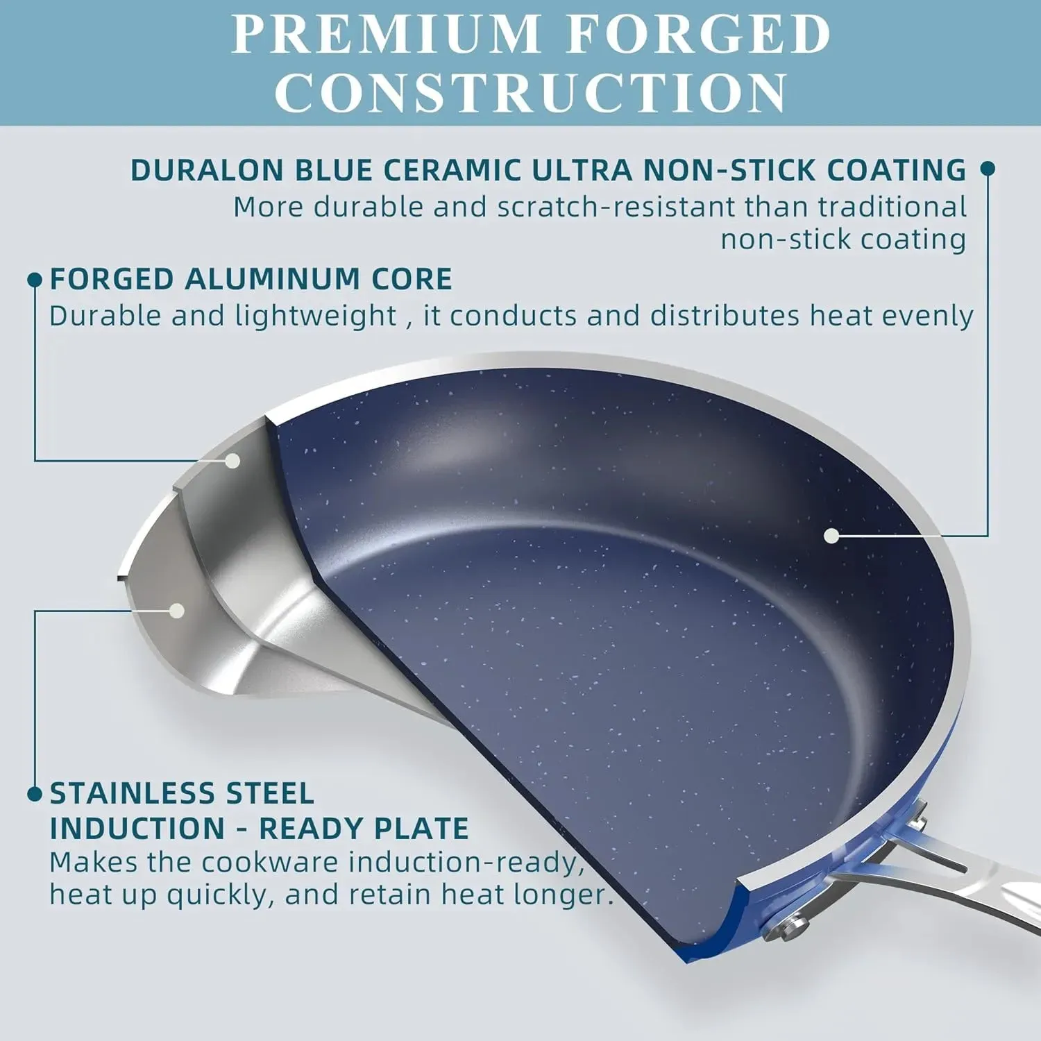 Duralon Blue Non-Stick Cookware 12-Piece Set