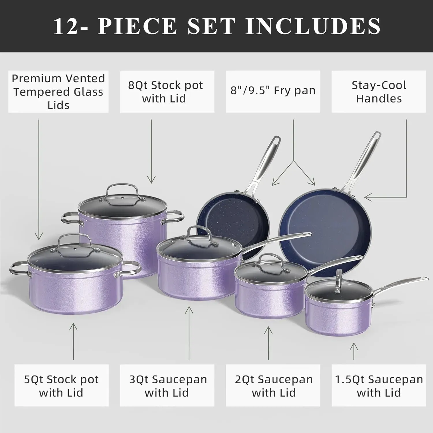 Duralon Blue Non-Stick Cookware 12-Piece Set
