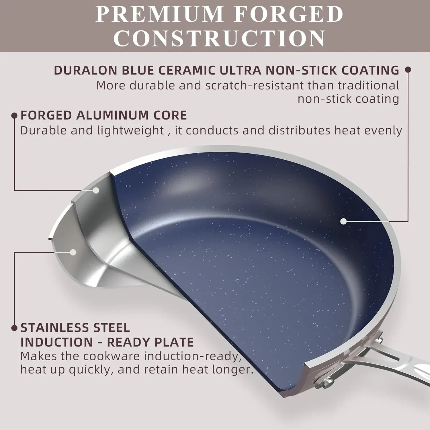 Duralon Blue Non-Stick Cookware 12-Piece Set