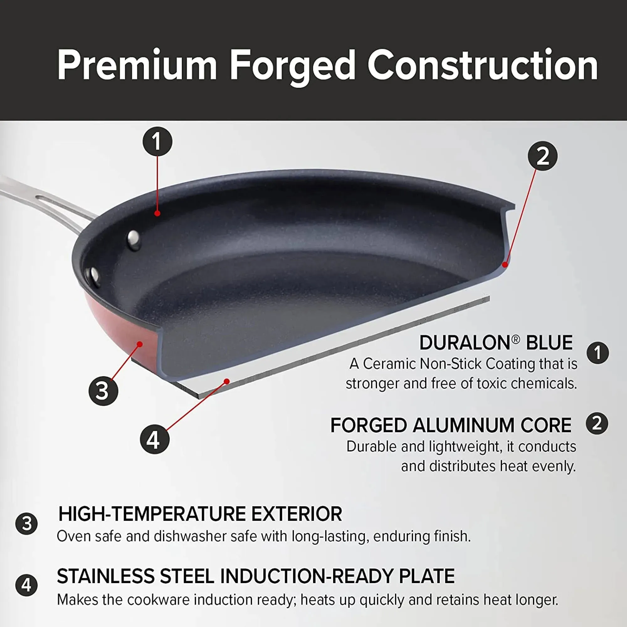 Duralon Blue Non-Stick Cookware 12-Piece Set
