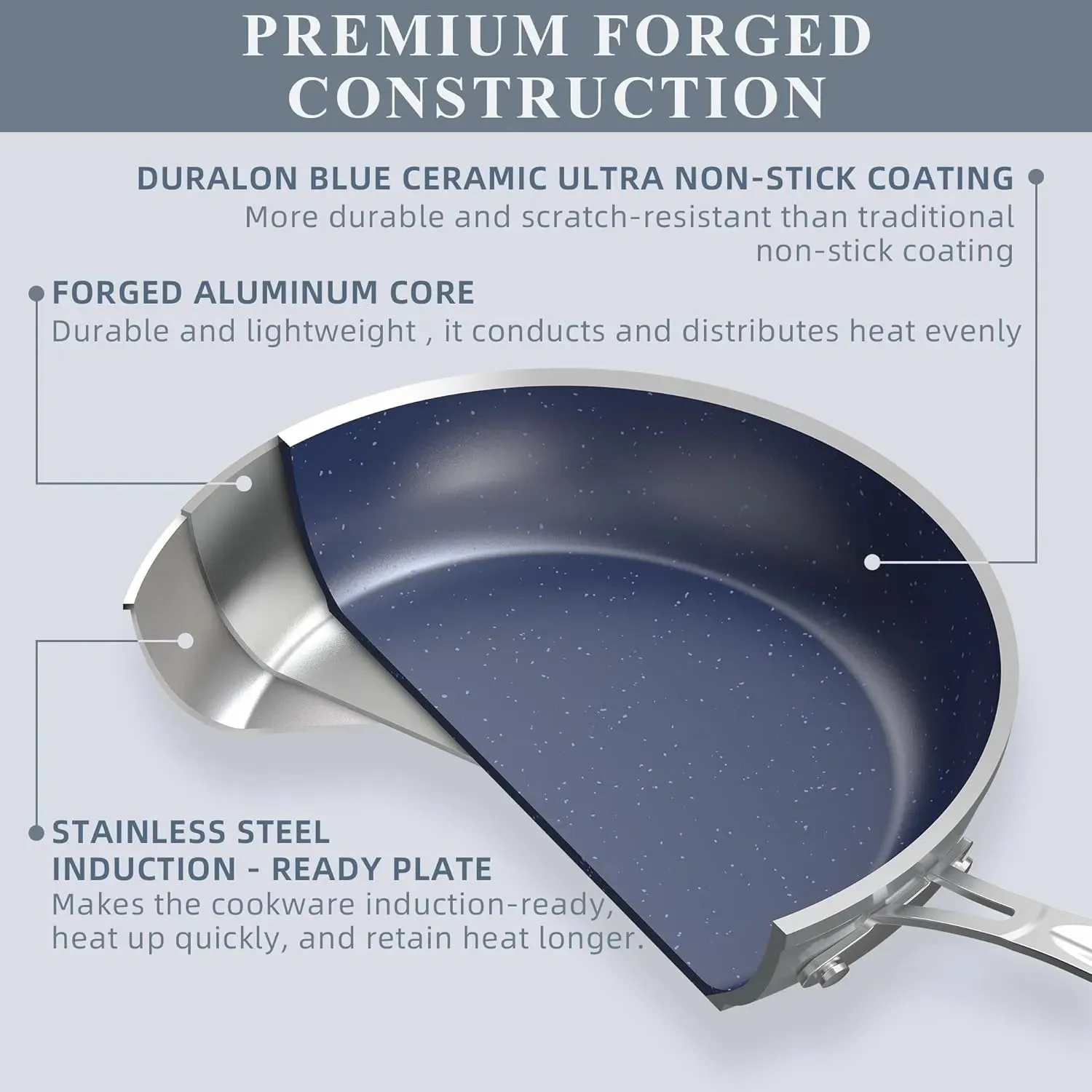 Duralon Blue Non-Stick Cookware 12-Piece Set