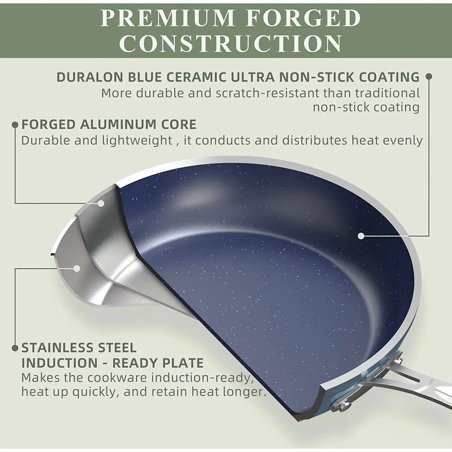 Duralon Blue Non-Stick Cookware 12-Piece Set