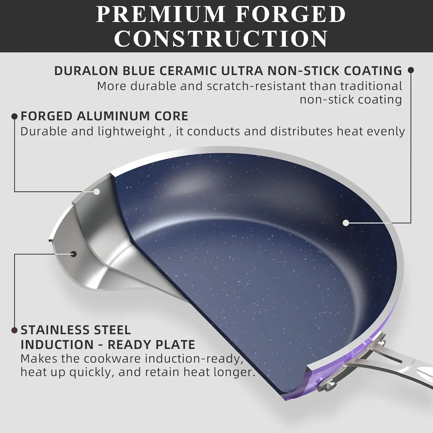 Duralon Blue Non-Stick Cookware 12-Piece Set