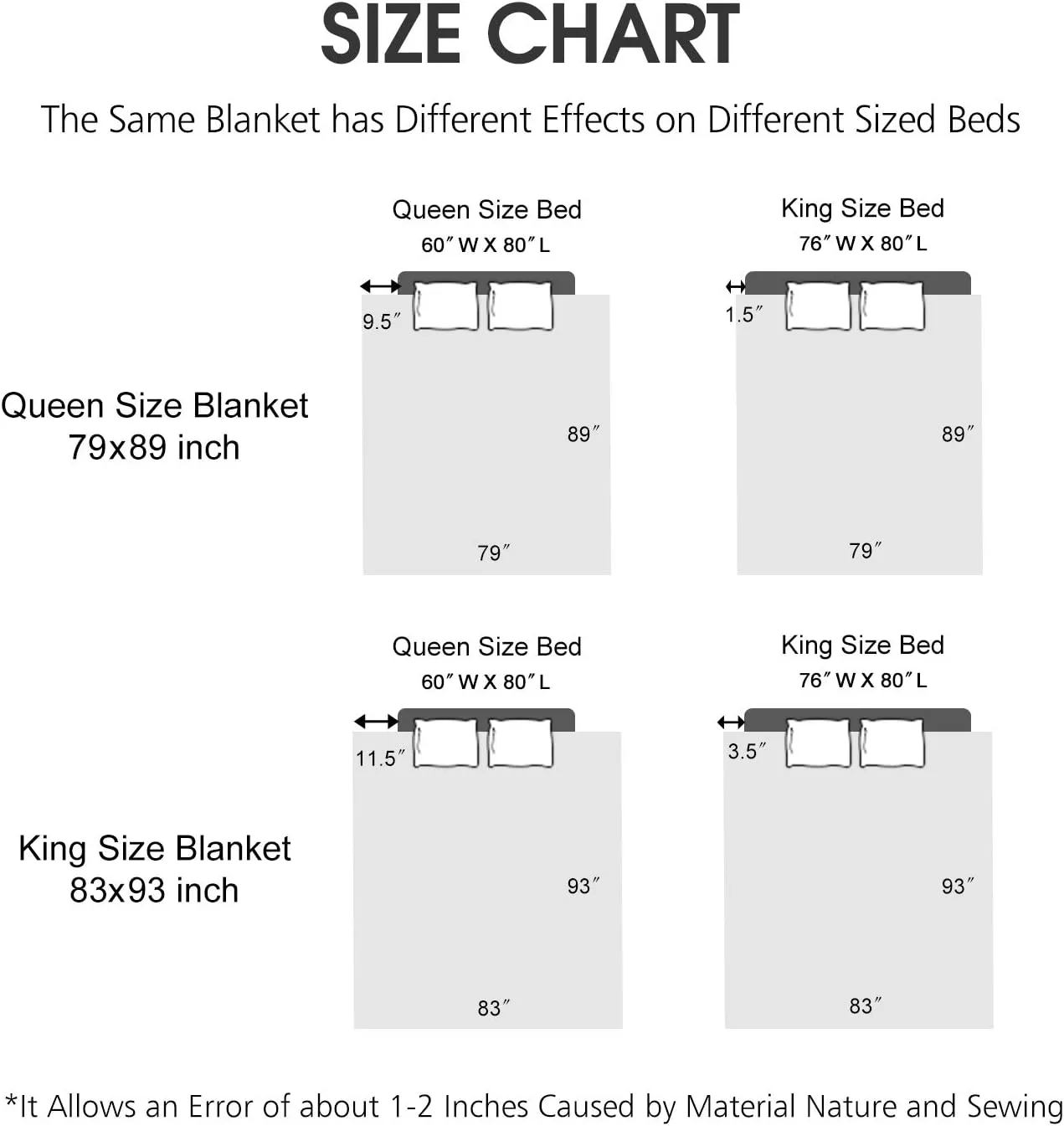 JML Plush Raschel Blanket, Korean Mink Blankets - Silky Soft, 2 Ply Printed Fleece Blanket (Purple, Queen)